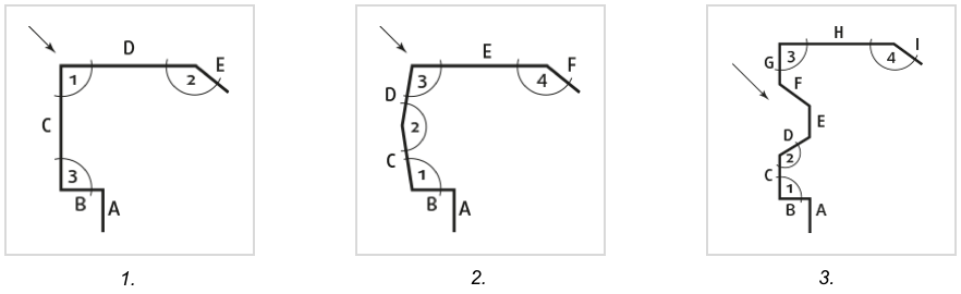 zetwerk windveer profielen